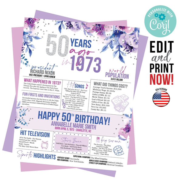 50th Birthday poster, 1973