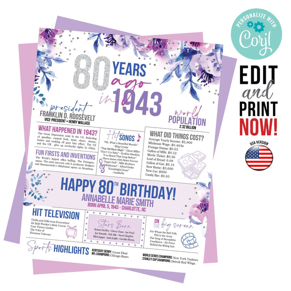 80th Birthday poster, 1943