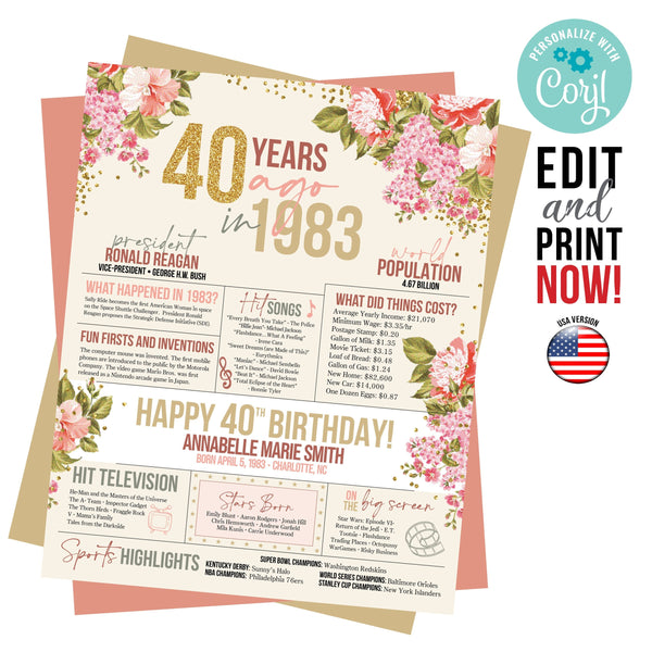 40th Birthday poster, 1983